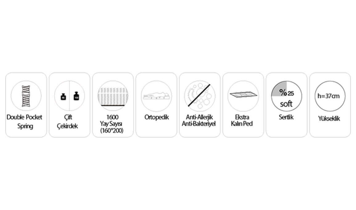 Naomi Matratze - Er-sin Möbel GmbH